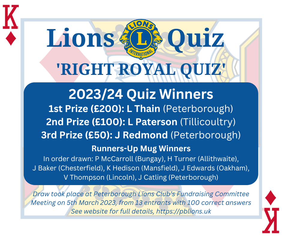 Right Royal Quiz Winners